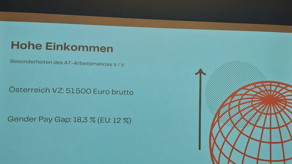 Přednáška krajanského spolku ALUMNI CZ - AUSTRIA
